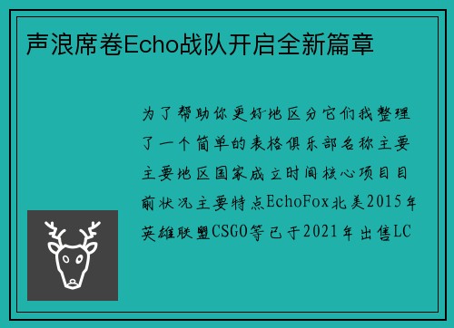声浪席卷Echo战队开启全新篇章